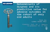 Determinants of dyspnea and its predictive value for adverse outcomes in the cohort of very old adults.
