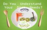 Do You Understand Your Diet Needs?