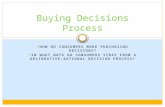 Buying decisions process -Q3,4
