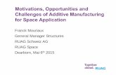 Motivations, Opportunities and Challenges of Additive Manufacturing for Space Application