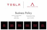 Tesla Motors Presentation