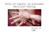 Role of family in consumer decision making