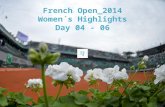 French open 214 02