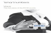 Voice   the lost piece of the BYOD puzzle