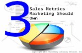 Three Sales Metrics Marketing Should Own