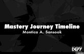 Mastery Journey Timeline