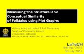 LaTeCH 2015: Measuring the Structural and Conceptual Similarity of Folktales using Plot Graphs (Lestari & Manurung)