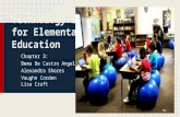 Technology integration for elementary education