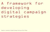 How to develop digital campaign strategy 2014