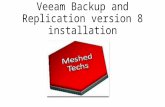 Veeam Backup and Replication version 8 installation