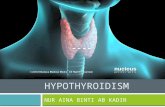 Hypothyroidism by aina