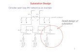 Substation design guideliness