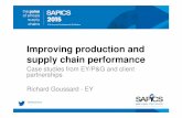 Improving production and supply chain performance