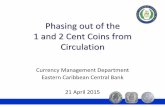 Presentation   phasing of coins