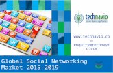 Global Social Networking Market 2015-2019