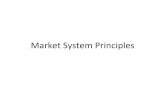 Market Systems Principles