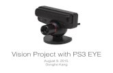 Vision Projects Using PS3 Eye