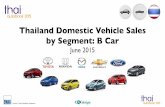 Thailand Car Sales B-Segment June 2015