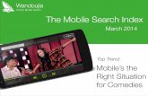 Wandoujia Mobile Search Index: Mobile's the Right Situation for Comedies
