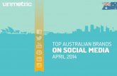 Top Australian Brands on Social Media in April 2014