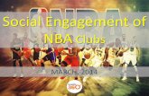 Los Angeles Lakers tops, Miami Heat and Chicago Bulls follow as the most social NBA clubs on social media