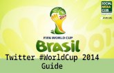 Quick twitter #worldcup guide