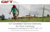 ICT Enabled Service Delivery for Rice Farming