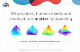 Why values, human needs and motivations matter in branding