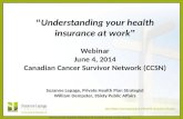 Understanding your health insurance at work