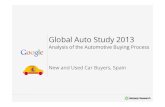 Global Auto Study 2013, Spain