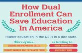 An Infographic on How Dual Enrollment Can Save Education in America