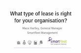 What type of lease is right for your organisation?