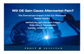 Will OE Gain Cause Aftermarket Pain?