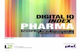 Digital  I Q  Pharma