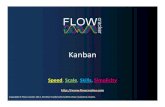 Agile series - Kanban