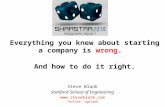 Everything You Knew About Startups is Wrong, And How to Make it Right