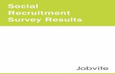 Jobvite Social Recruitment Report 2008