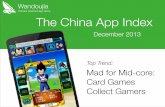 China App Index: Mad for Mid-core: Card Games Collect Gamers