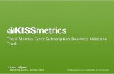 The 6 Metrics Every Subscription Business Needs to Track