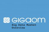 Data Science Day New York: GigaOM Big Data Market Overview