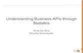 Understanding Business APIs through statistics