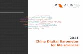 Across Health Digital Barometer China 2011