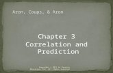 Aron chpt 3 correlation