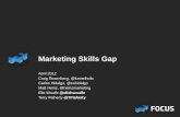Marketing Skills Gap Research Study