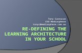 Re Defining The Learning Architecture In Your School Tony Carrucan