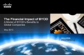 The Financial Impact of BYOD Full Presentation