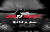 D4D Drivers 2010