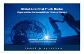 Global Low Cost Truck Market - Opportunities Concealed Under Cloak of Threats