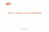 Brain vs. Budget = Inbound Marketing