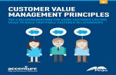 Customer Value Management Principles
